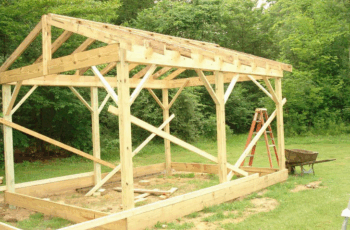 Crafting Your Own Rustic Log Home: A Practical Guide from Start to Finish